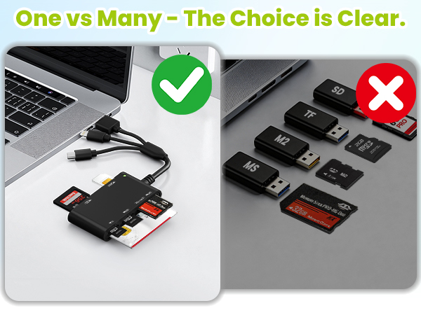 sim card adapter