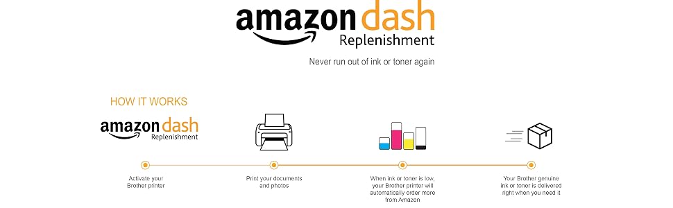 https://m.media-amazon.com/images/S/aplus-media/mg/85975918-d7ba-42af-b0a8-32994a28884e._SR970,300_.jpg