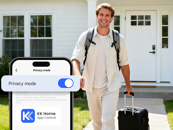 smart lock