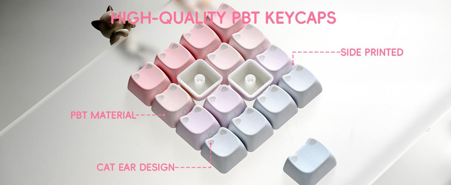 RGB
