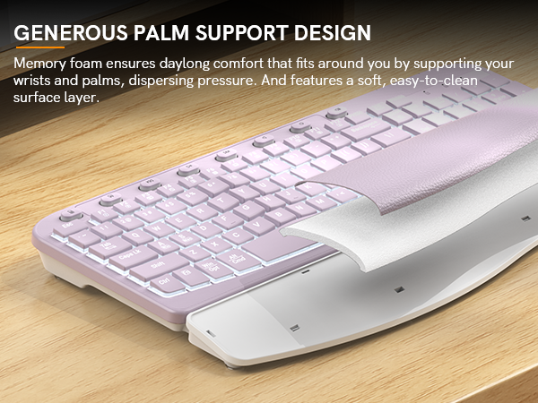 Ergonomic wireless keyboard with wrist rest