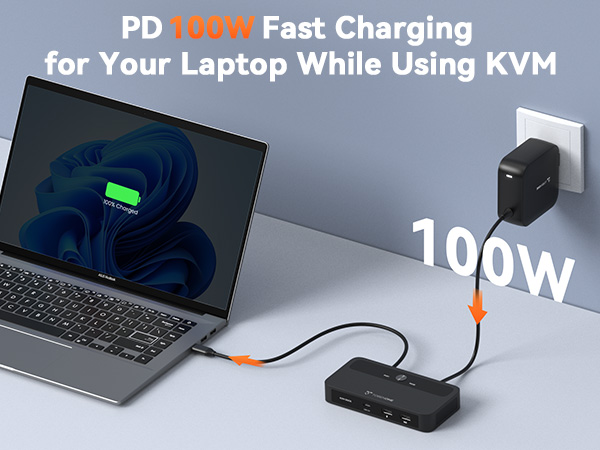 USB C KVM Switch