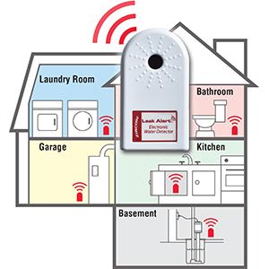placement, laundry room, bathtub, bath tub, sink, toilet, basement, water heater, waterheater, tub
