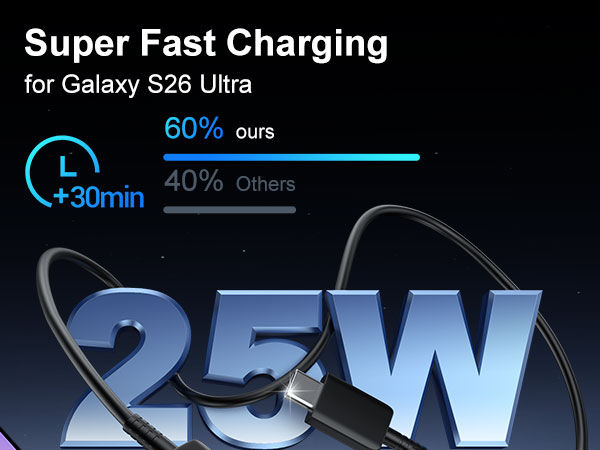 galaxy s21 ultra charger fast charging rapid c charger for android phone