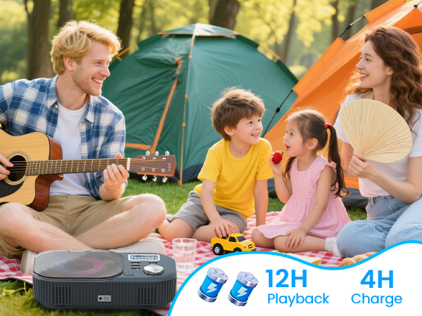 Rechargeable CD Players for Car