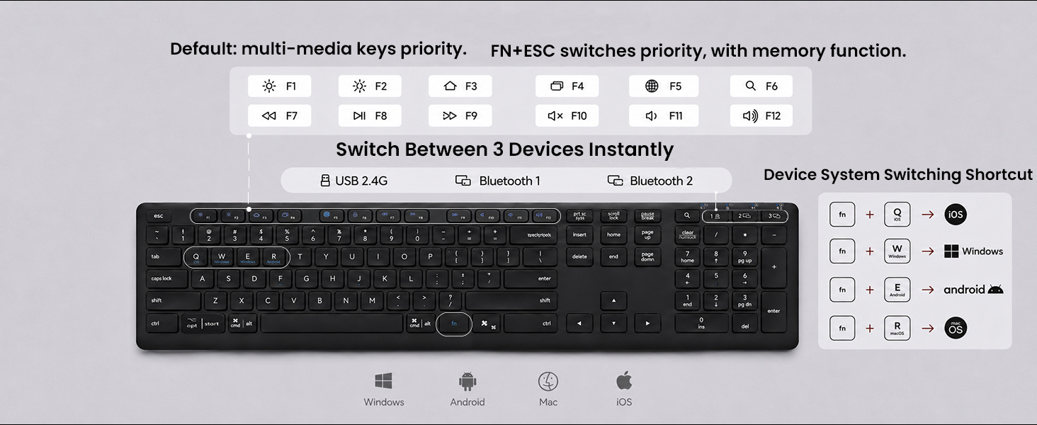keyboard