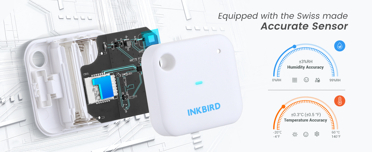 equipped with the swiss made accurate sensor
