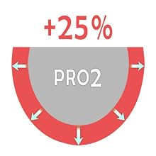 The Nobleegg Timer Pro2 has 25% larger reading area