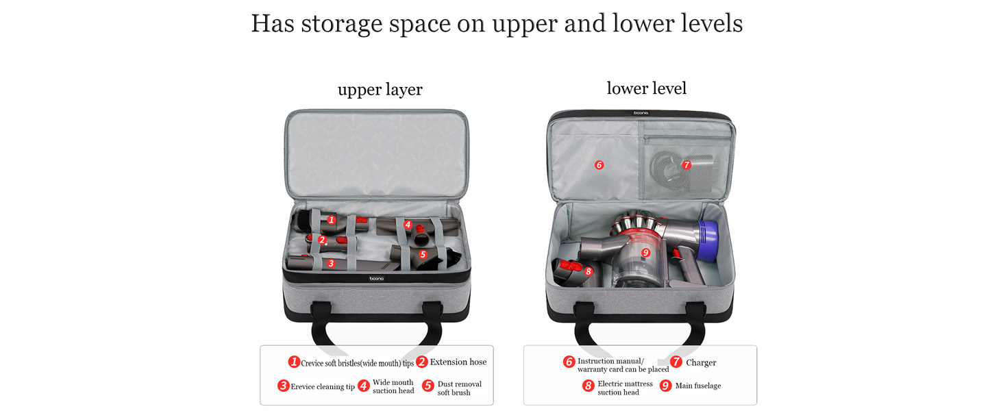 Large capacity design