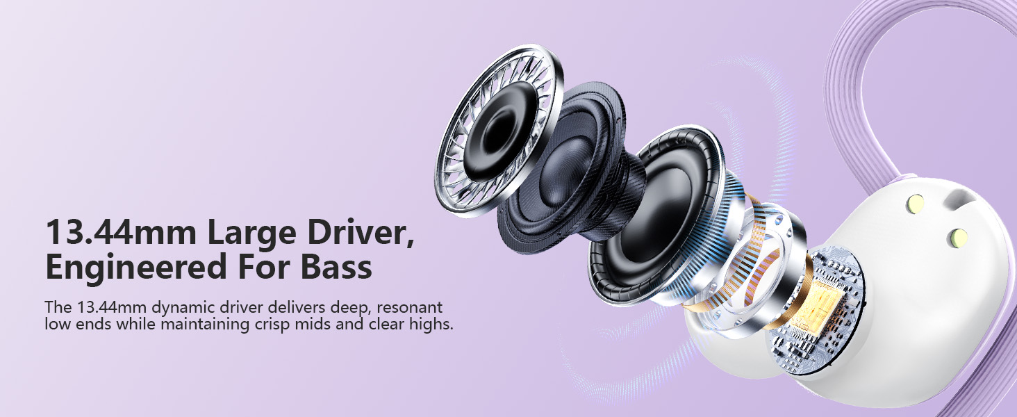 Stereo Deep Bass, Sport Wireless Bluetooth Earphones