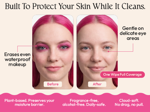 Makeup Remover Wipes - Fragrance Free