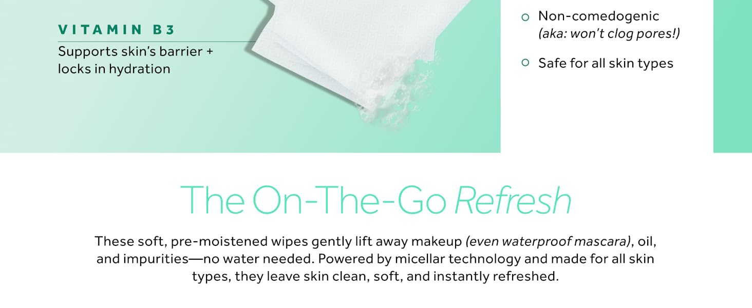 The Everyday Glow Getter