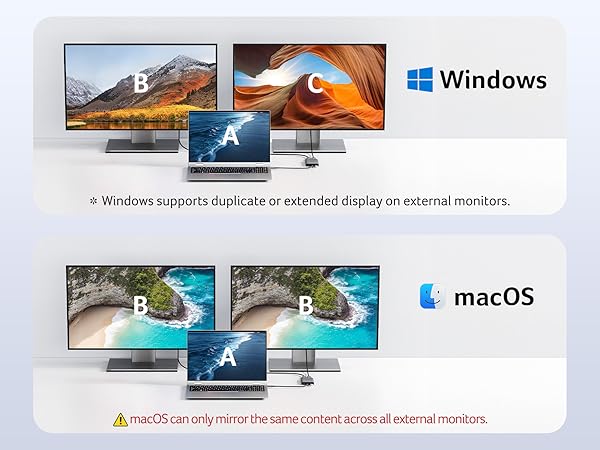 usb c to dual hdmi adapter