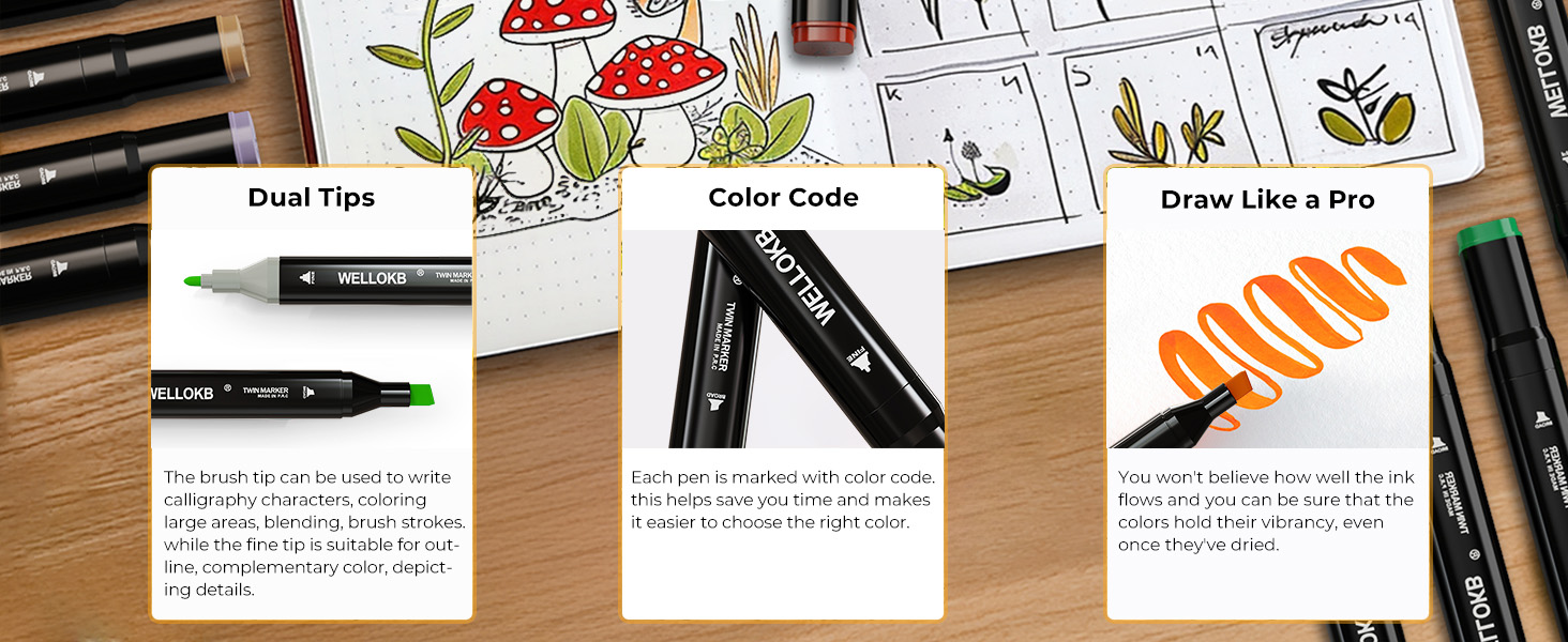 WELLOKB Alcohol Markers