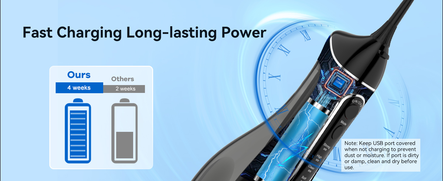 water flosser