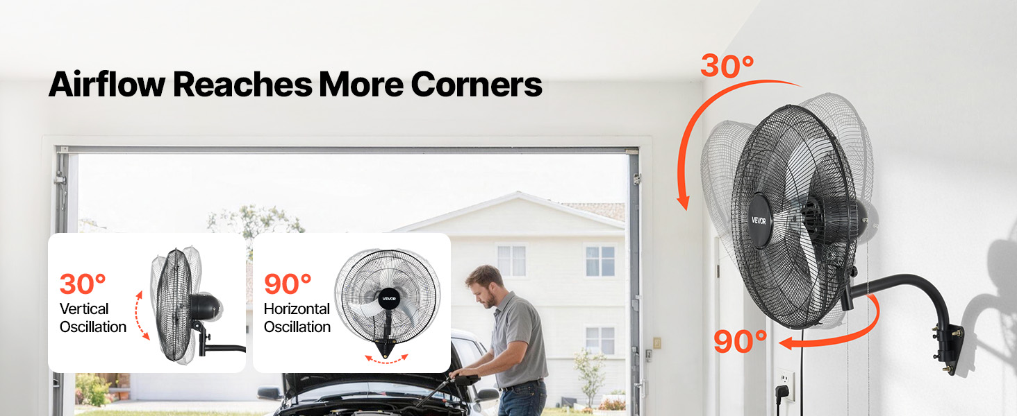 wall fans