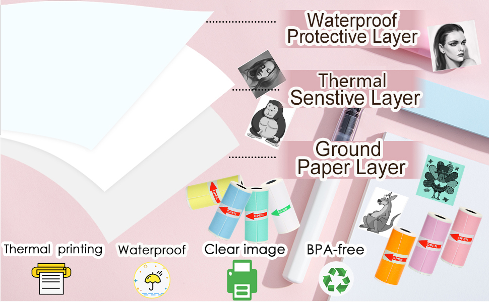 mini printer thermal paper