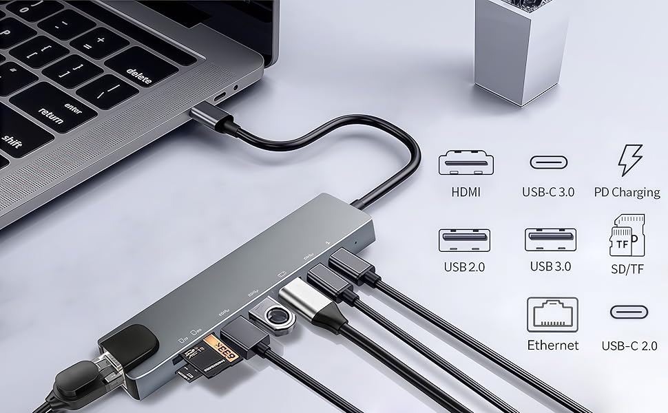 USB-C hub connected to laptop, featuring multiple ports including HDMI, USB-C 3.0, PD charging, USB 2.0, USB 3.0, SD/TF card slots, Ethernet, and USB-C 2.0. Gray metallic design.