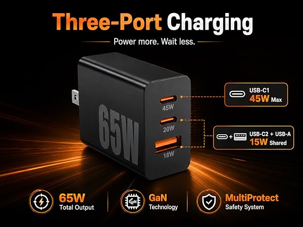 65W Super Fast Charger Typc-C