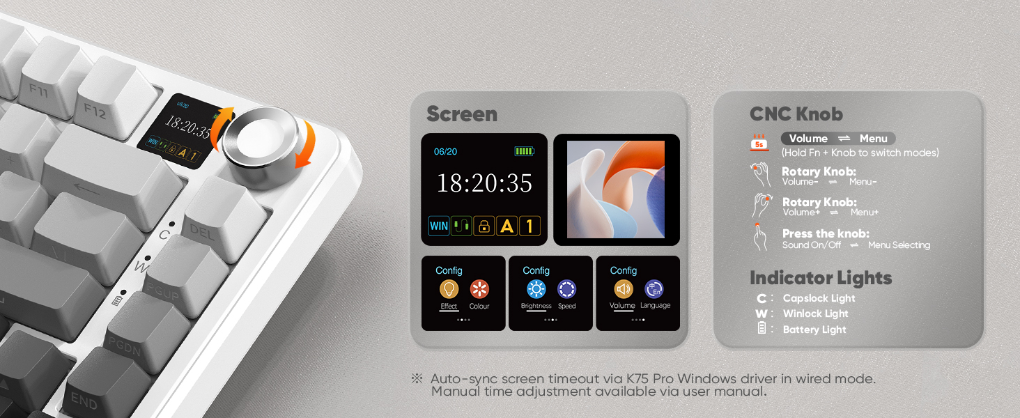 Screen Knob