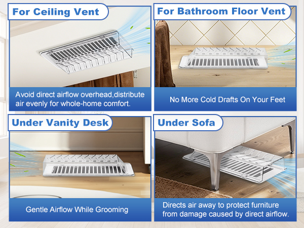 floor vent deflectors