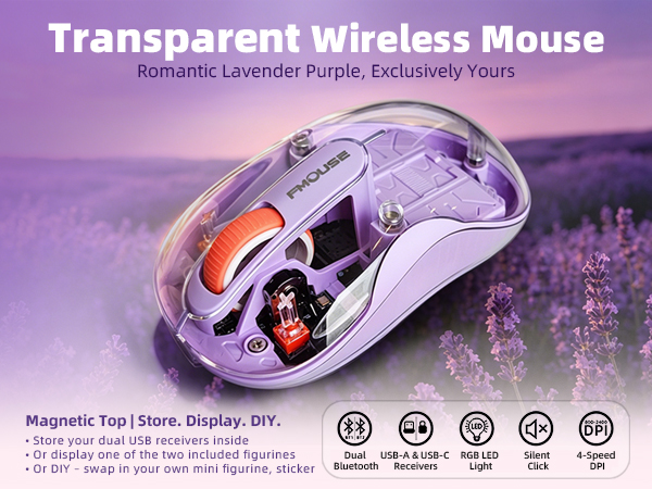 Transparent Wireless Mouse, 2 Cute Figurines, Tri-Mode 2.4G & Dual Bluetooth USB-A & USB-C Receiver