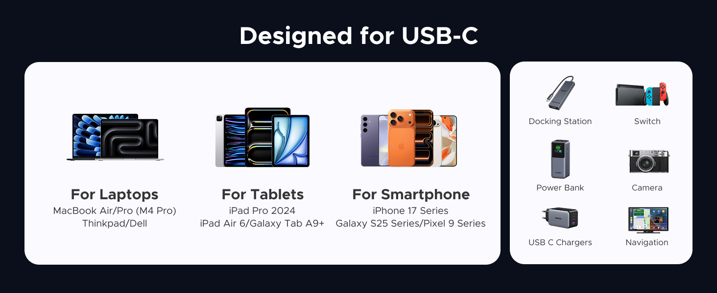 designed for USB-C