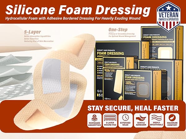 EVERLIT Silicone Foam Dressing Gentle Adhesive Bordered Wound Bandage for Ulcer Cut Scrapes
