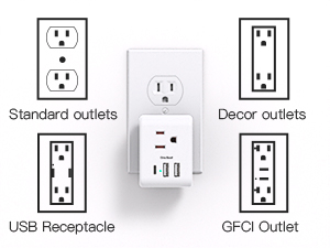 multi plug outlet with usb ports
