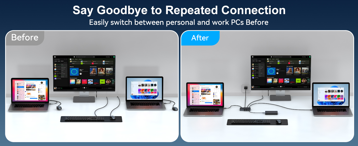 THXCDBID USB 3.2 Switch 3 PC Sharing 4 USB Port