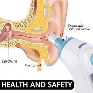 ear cover safety