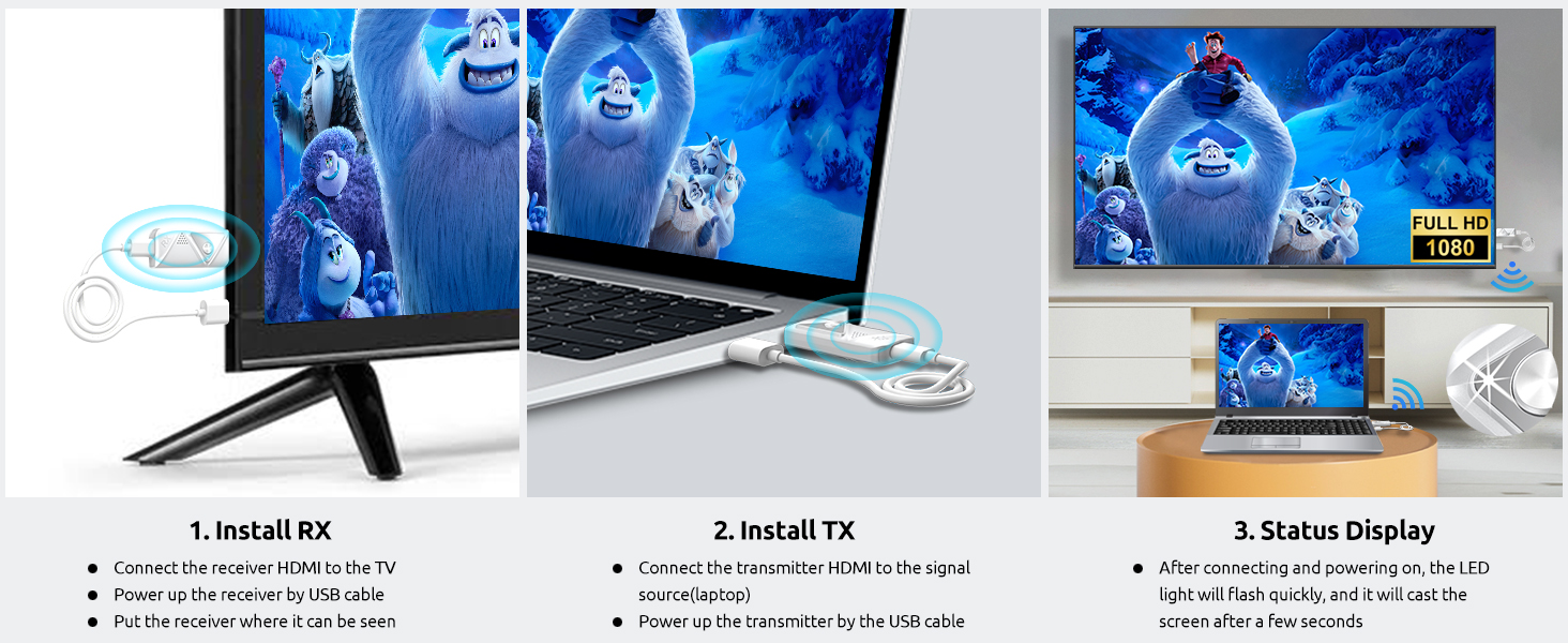 wireless hdmi receiver