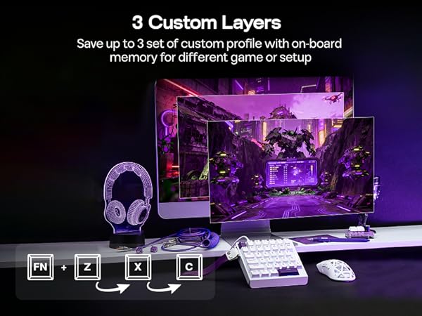 Text reads: '3 Custom Layers' and 'Save up to 3 sets of custom profile with on-board memory for different gaming genre or setup.' Gaming setup with purple lighting showing layered display screens and gaming peripherals.