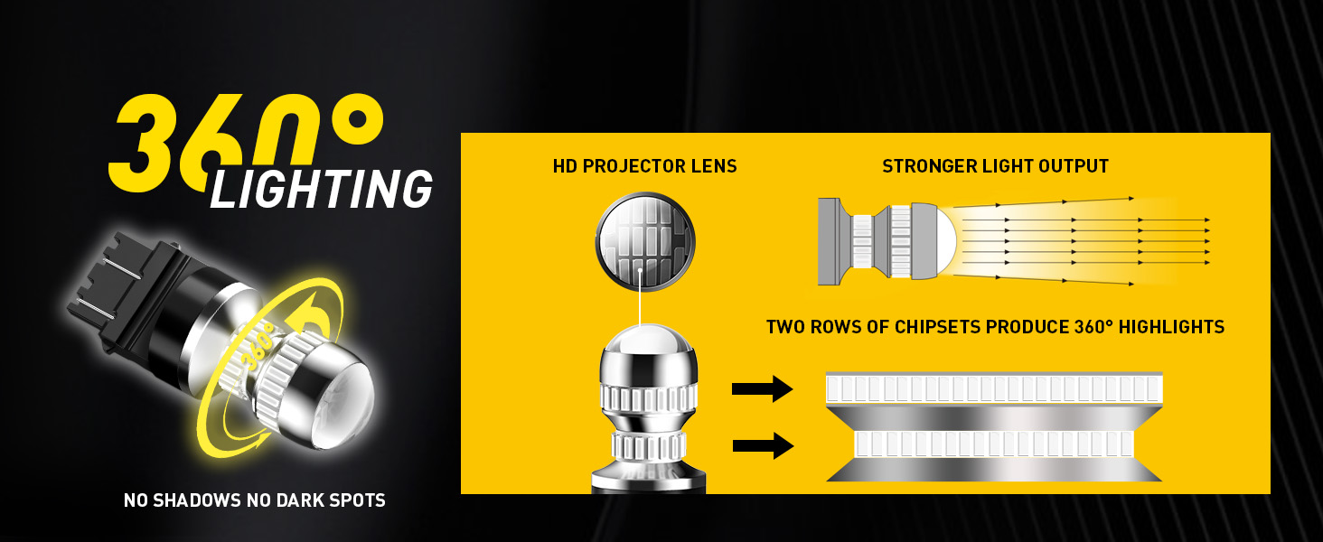 360° LIGHTING NO SHADOWS NO DARK SPOTS