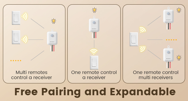 remote wall switch