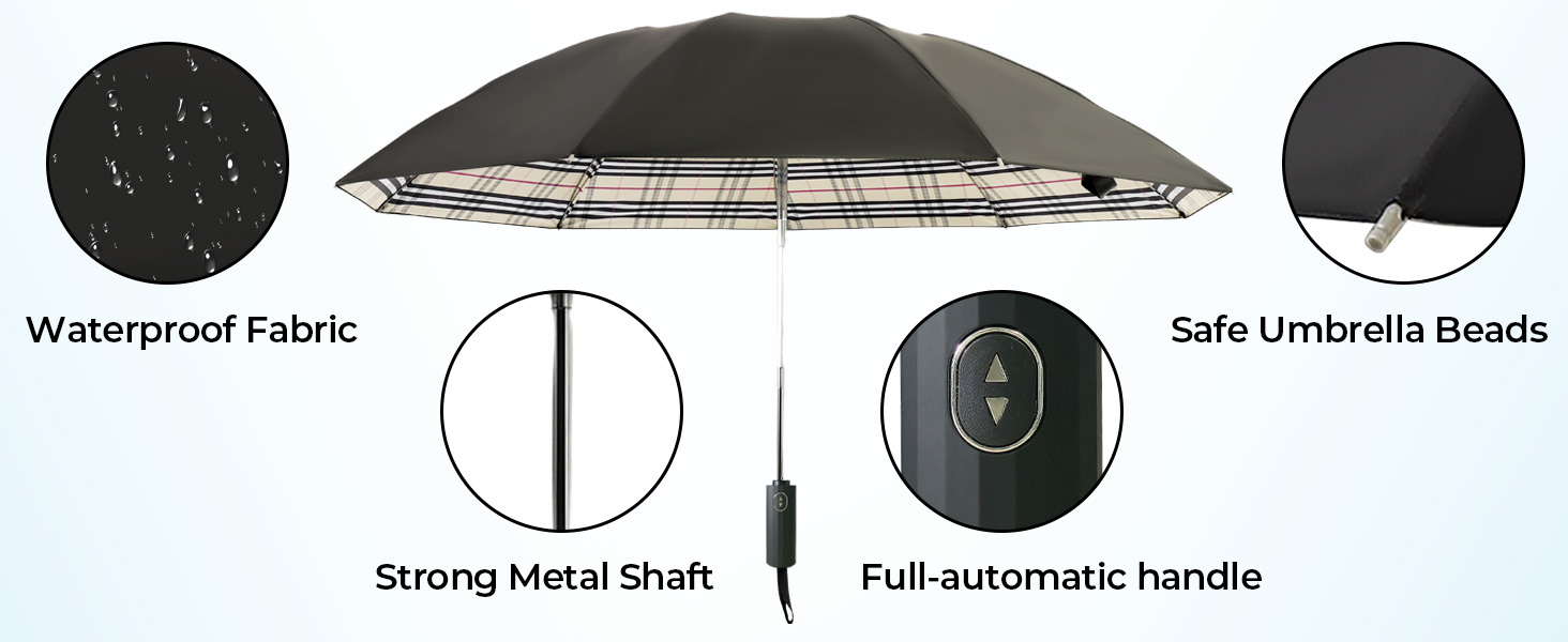 umbrella details