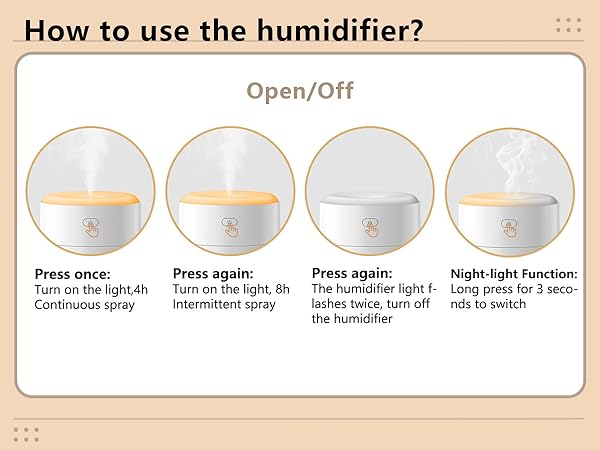 plant humidifier