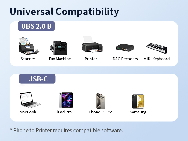 Universal Compatibility