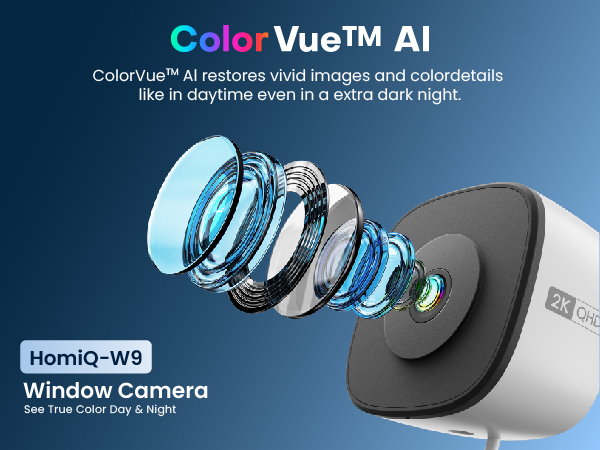 Color Vue AI