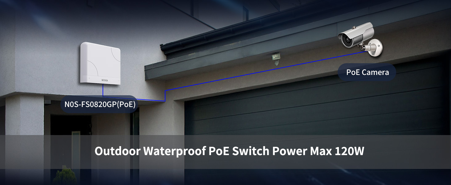 outdoor poe switch