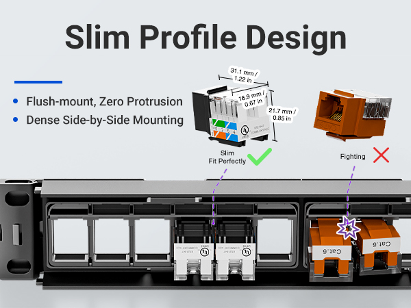 Slim Profile Design