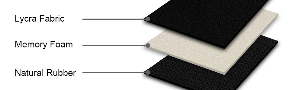 Memory Foam,Natural Rubber,Lycra Fabric
