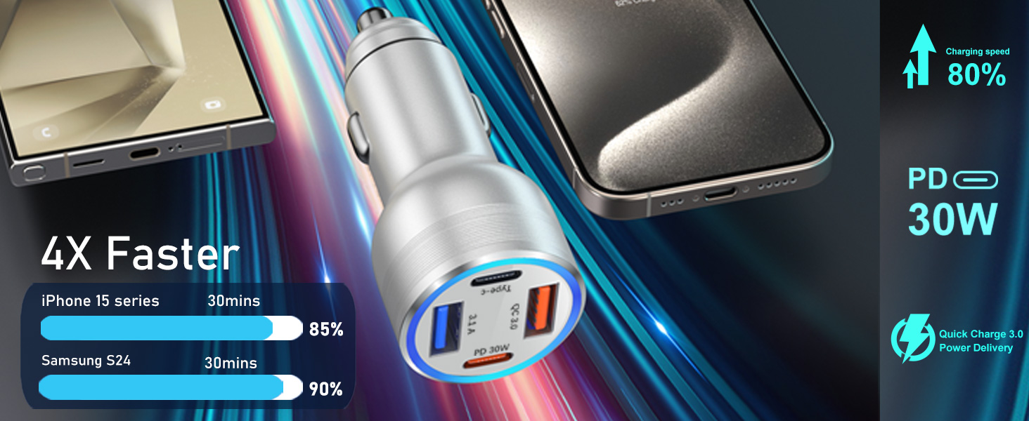 car charger usb c