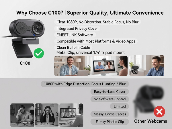 EMEET C100 1080P Webcam for PC