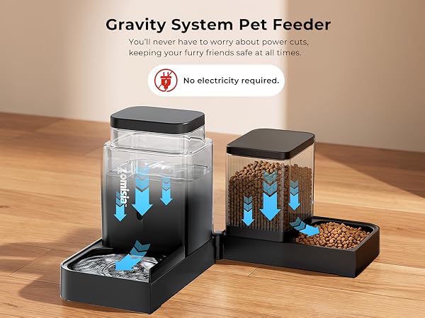 gravity cat feeder