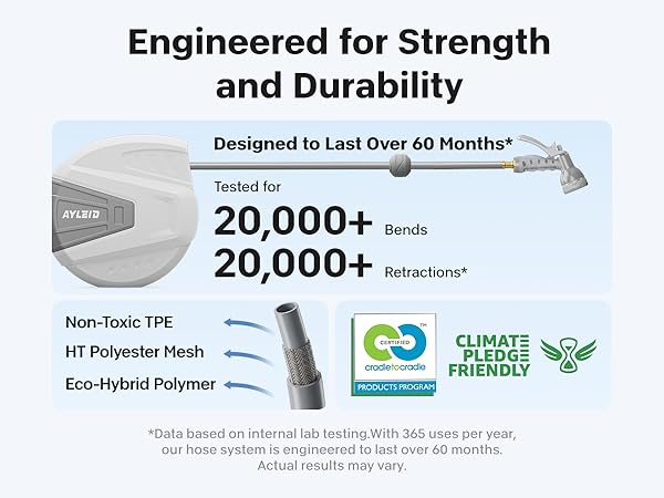 Built for Reliability