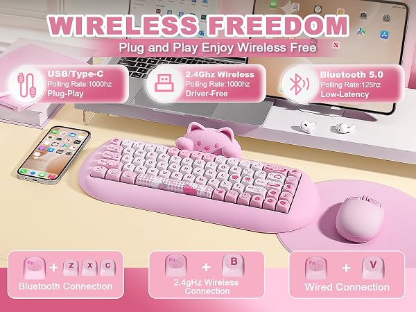Text reads "WIRELESS FREEDOM" and "Plug and Play Enjoy Wireless Free". Pink wireless keyboard and mouse set with desk setup, including keycap labels visible at bottom showing function keys and command options.