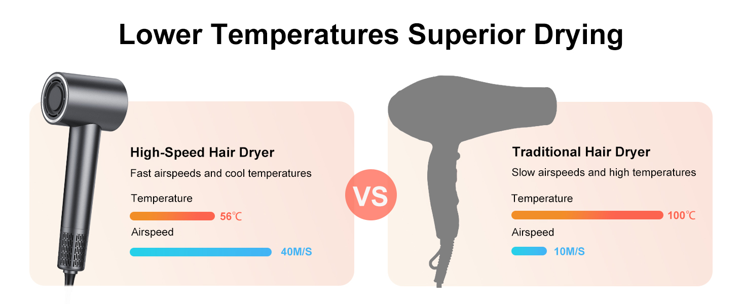 hair dryer