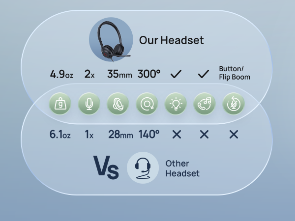 headphones wired with mic