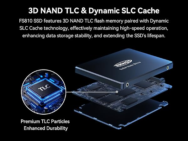 sata ssd